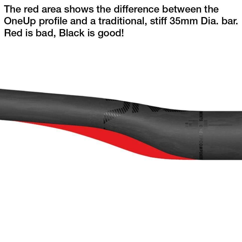 OneUp Components Handlebars OneUp Components Carbon Handlebar